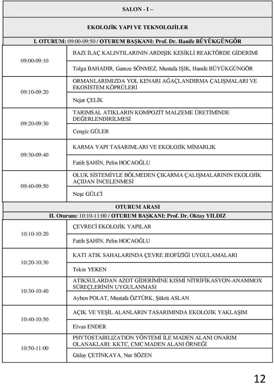 BÜYÜKGÜNGÖR ORMANLARIMIZDA YOL KENARI AĞAÇLANDIRMA ÇALIŞMALARI VE EKOSİSTEM KÖPRÜLERİ Nejat ÇELİK TARIMSAL ATIKLARIN KOMPOZİT MALZEME ÜRETİMİNDE DEĞERLENDİRİLMESİ Cengiz GÜLER KARMA YAPI TASARIMLARI