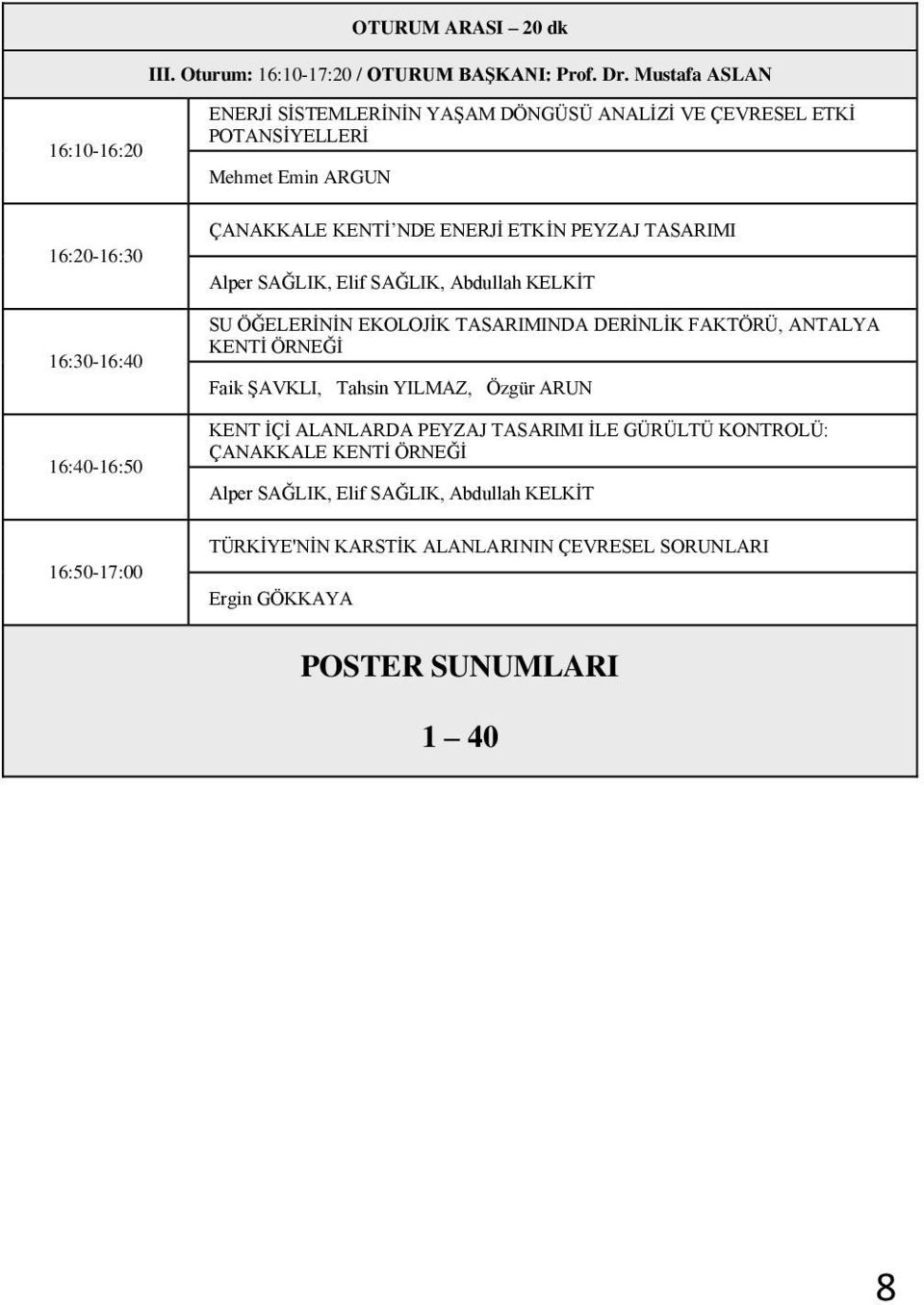 ARGUN ÇANAKKALE KENTİ NDE ENERJİ ETKİN PEYZAJ TASARIMI Alper SAĞLIK, Elif SAĞLIK, Abdullah KELKİT SU ÖĞELERİNİN EKOLOJİK TASARIMINDA DERİNLİK FAKTÖRÜ, ANTALYA