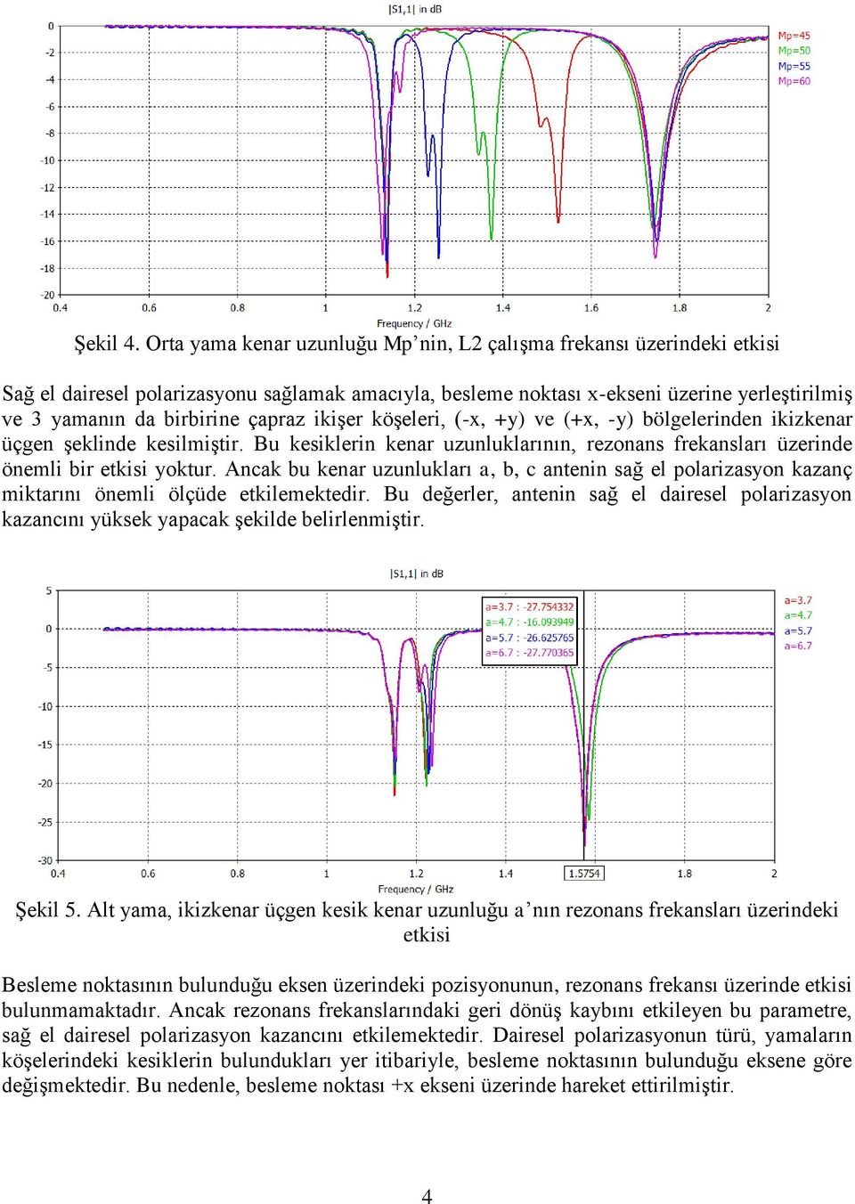 çapraz ikişer köşeleri, (-x, +y) ve (+x, -y) bölgelerinden ikizkenar üçgen şeklinde kesilmiştir. Bu kesiklerin kenar uzunluklarının, rezonans frekansları üzerinde önemli bir etkisi yoktur.