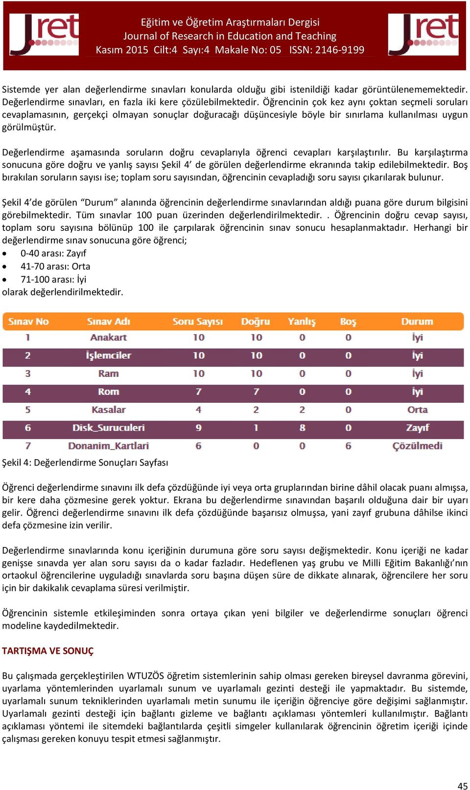 Değerlendirme aşamasında soruların doğru cevaplarıyla öğrenci cevapları karşılaştırılır.