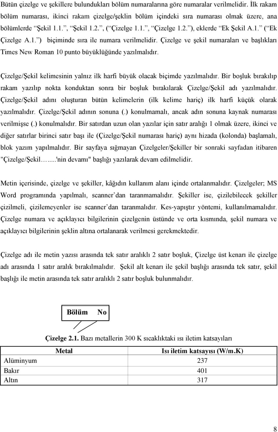 1. ) biçiminde sıra ile numara verilmelidir. Çizelge ve şekil numaraları ve başlıkları Times New Roman 10 punto büyüklüğünde yazılmalıdır.