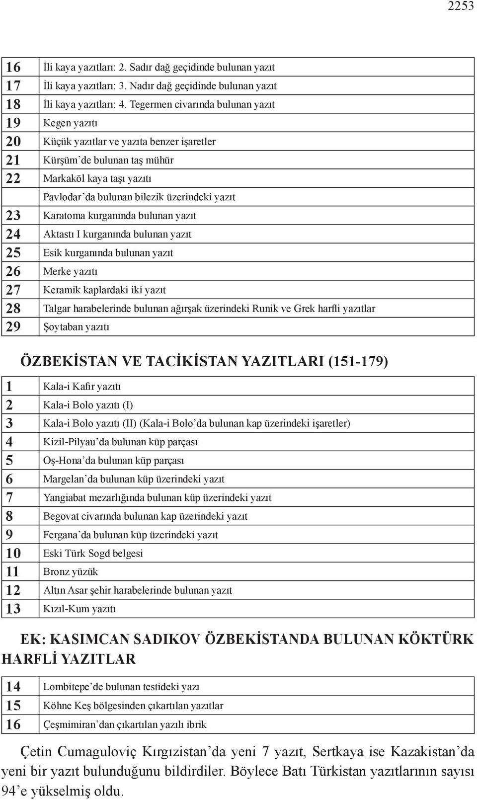 23 Karatoma kurganında bulunan yazıt 24 Aktastı I kurganında bulunan yazıt 25 Esik kurganında bulunan yazıt 26 Merke yazıtı 27 Keramik kaplardaki iki yazıt 28 Talgar harabelerinde bulunan ağırşak