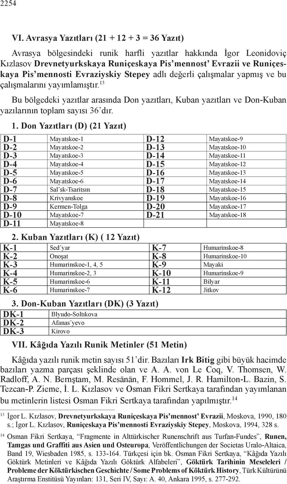 Evraziyskiy Stepey adlı değerli çalışmalar yapmış ve bu çalışmalarını yayımlamıştır. 13