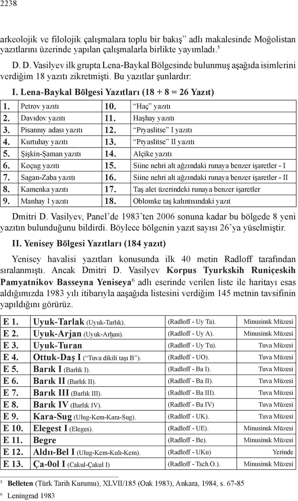 Petrov yazıtı 10. Haç yazıtı 2. Davıdov yazıtı 11. Haşhay yazıtı 3. Pisannıy adası yazıtı 12. Pryaslitse I yazıtı 4. Kurtuhay yazıtı 13. Pryaslitse II yazıtı 5. Şişkin-Şaman yazıtı 14.