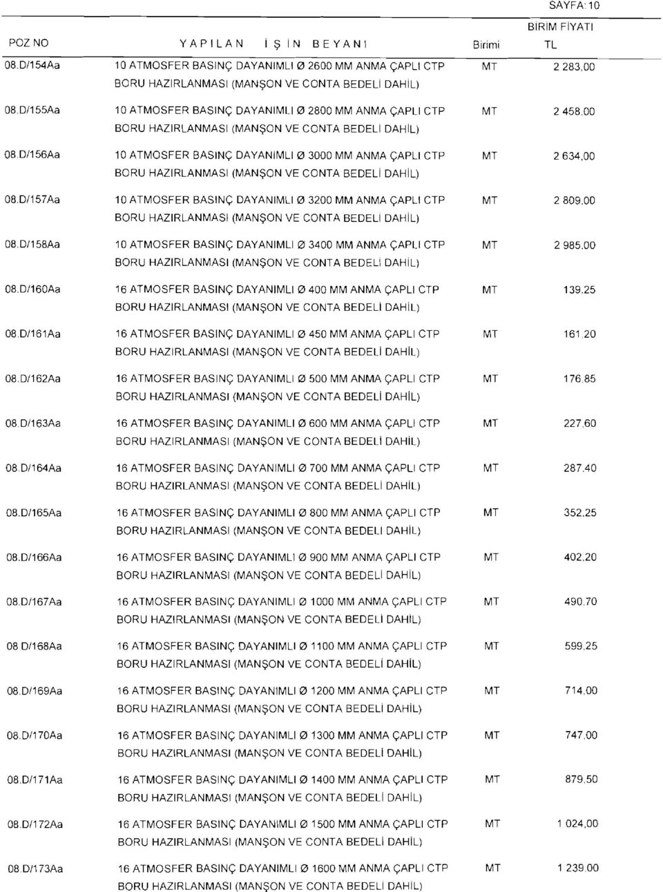 ANMA GAPLl CTP 16 ATMOSFER BASING DAYANlMLl0 400 MM ANMA GAPLl CTP 16 ATMOSFER BASING DAYANlMLl0 450 MM ANMA GAPLl CTP 16 ATMOSFER BASING DAYANlMLl0 500 MM ANMA GAPLl CTP 16 ATMOSFER BASING