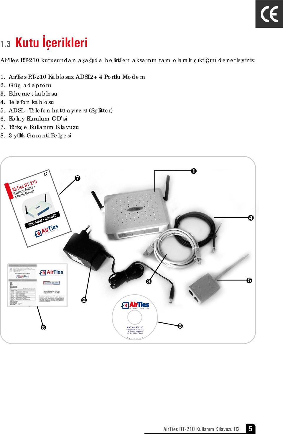 ADSL - Telefon hattı ayırıcısı (Splitter) 6. Kolay Kurulum CD si 7. Türkçe Kullanım Kılavuzu 8.