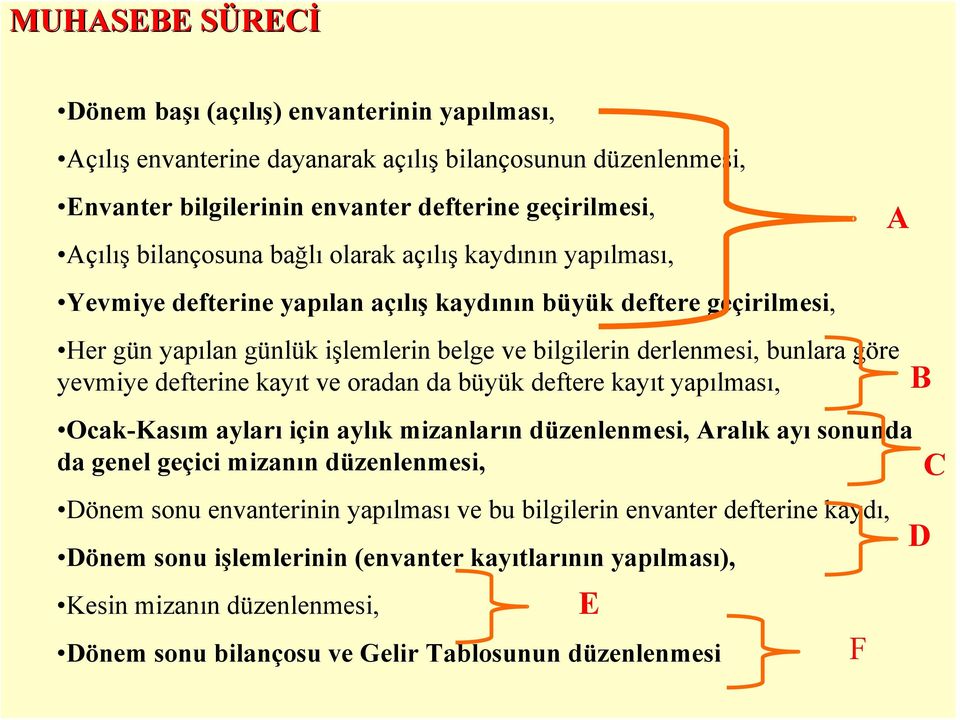 yevmiye defterine kayıt ve oradan da büyük deftere kayıt yapılması, Ocak-Kasım ayları için aylık mizanların düzenlenmesi, Aralık ayı sonunda da genel geçici mizanın düzenlenmesi, Dönem sonu