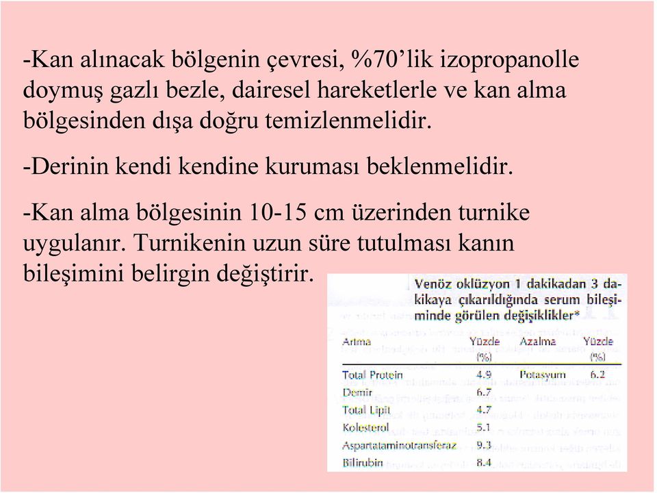 -Derinin kendi kendine kuruması beklenmelidir.