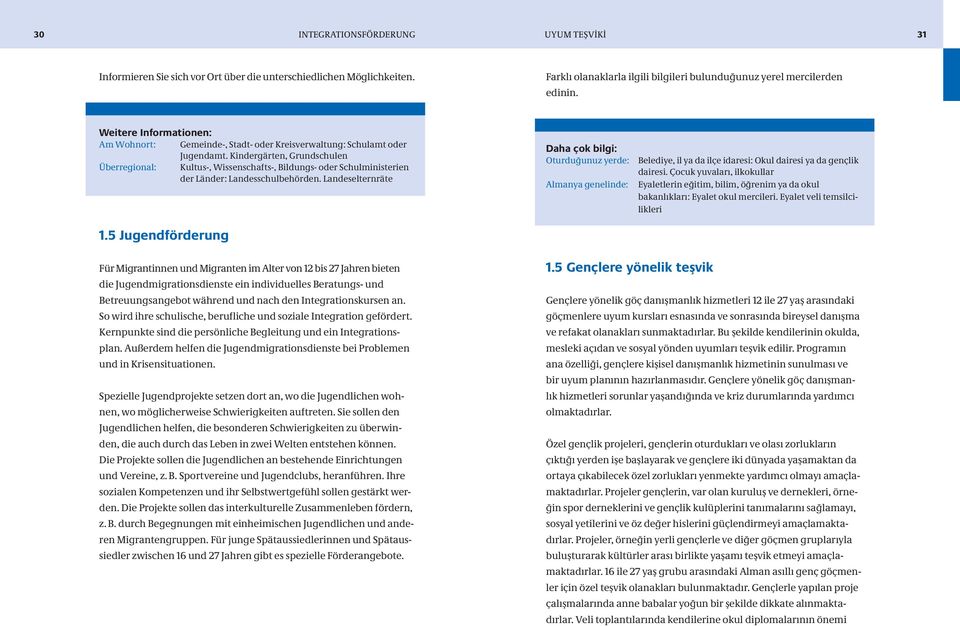 Kindergärten, Grundschulen Überregional: Kultus-, Wissenschafts-, Bildungs- oder Schulministerien der Länder: Landesschulbehörden.