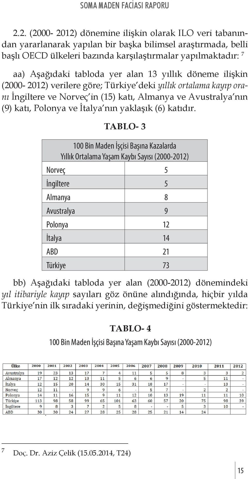 nın yaklaşık (6) katıdır.