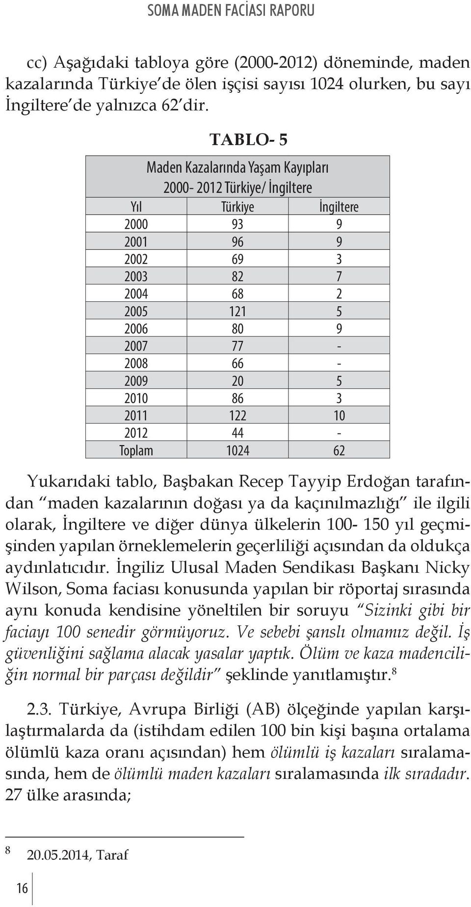 3 2011 122 10 2012 44 - Toplam 1024 62 Yukarıdaki tablo, Başbakan Recep Tayyip Erdoğan tarafından maden kazalarının doğası ya da kaçınılmazlığı ile ilgili olarak, İngiltere ve diğer dünya ülkelerin