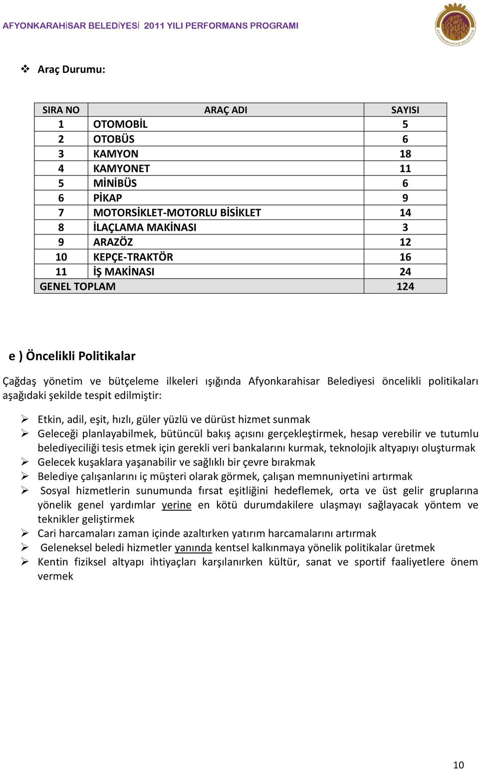 şekilde tespit edilmiştir: Etkin, adil, eşit, hızlı, güler yüzlü ve dürüst hizmet sunmak Geleceği planlayabilmek, bütüncül bakış açısını gerçekleştirmek, hesap verebilir ve tutumlu belediyeciliği