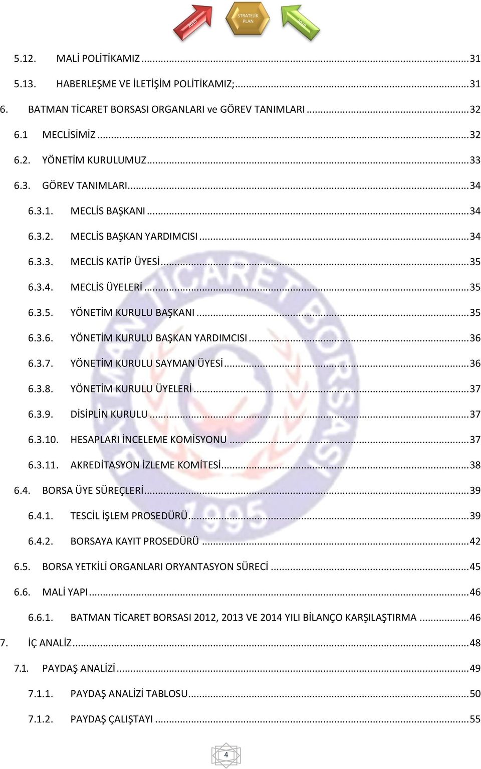 .. 36 6.3.7. YÖNETİM KURULU SAYMAN ÜYESİ... 36 6.3.8. YÖNETİM KURULU ÜYELERİ... 37 6.3.9. DİSİPLİN KURULU... 37 6.3.10. HESAPLARI İNCELEME KOMİSYONU... 37 6.3.11. AKREDİTASYON İZLEME KOMİTESİ... 38 6.