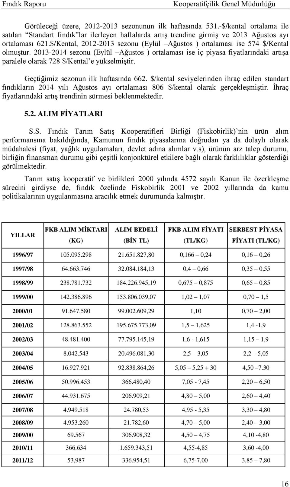 2013-2014 sezonu (Eylül Ağustos ) ortalaması ise iç piyasa fiyatlarındaki artışa paralele olarak 728 $/Kental e yükselmiştir. Geçtiğimiz sezonun ilk haftasında 662.