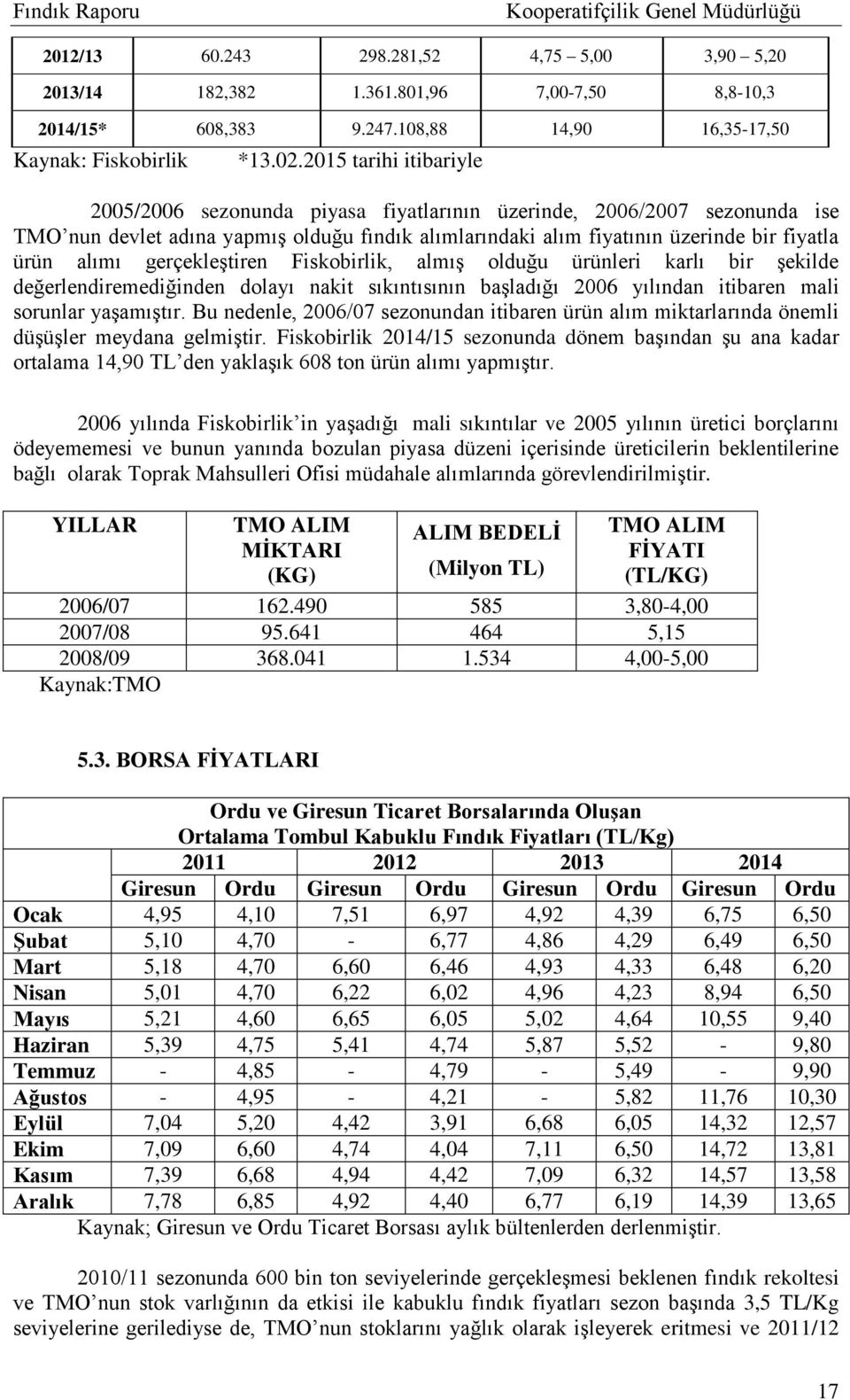 gerçekleştiren Fiskobirlik, almış olduğu ürünleri karlı bir şekilde değerlendiremediğinden dolayı nakit sıkıntısının başladığı 2006 yılından itibaren mali sorunlar yaşamıştır.