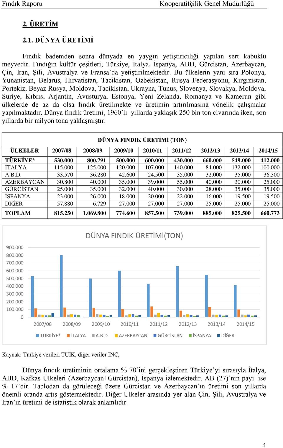 Bu ülkelerin yanı sıra Polonya, Yunanistan, Belarus, Hırvatistan, Tacikistan, Özbekistan, Rusya Federasyonu, Kırgızistan, Portekiz, Beyaz Rusya, Moldova, Tacikistan, Ukrayna, Tunus, Slovenya,