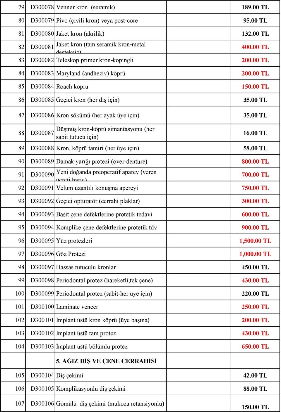 00 TL 87 D300086 Kron sökümü (her ayak üye için) 35.00 TL 88 D300087 Düşmüş kron-köprü simantasyonu (her sabit tutucu için) 16.00 TL 89 D300088 Kron, köprü tamiri (her üye için) 58.