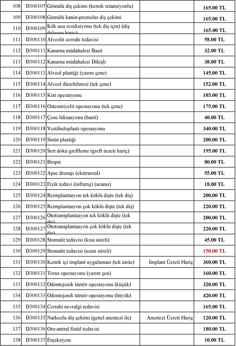 00 TL 115 D300114 Alveol düzeltilmesi (tek çene) 152.00 TL 116 D300115 Kist operasyonu 185.00 TL 117 D300116 Osteomiyelit operasyonu (tek çene) 175.00 TL 118 D300117 Çene lüksasyonu (basit) 40.