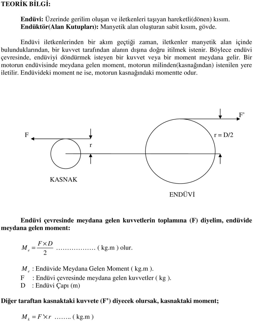 Endüvi iletkenlerinden bir akım geçtiği zaman, iletkenler manyetik alan içinde bulunduklarından, bir kuvvet tarafından alanın dışına doğru itilmek istenir.