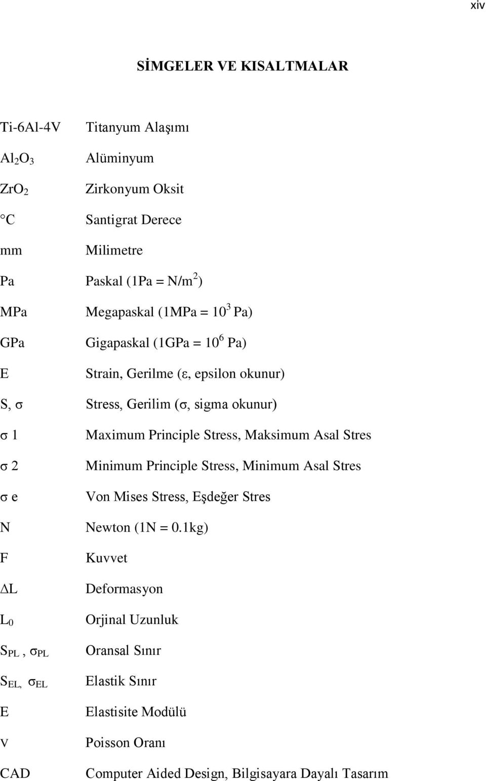 S PL, σ PL S EL, σ EL E V CAD Maximum Principle Stress, Maksimum Asal Stres Minimum Principle Stress, Minimum Asal Stres Von Mises Stress, Eşdeğer Stres