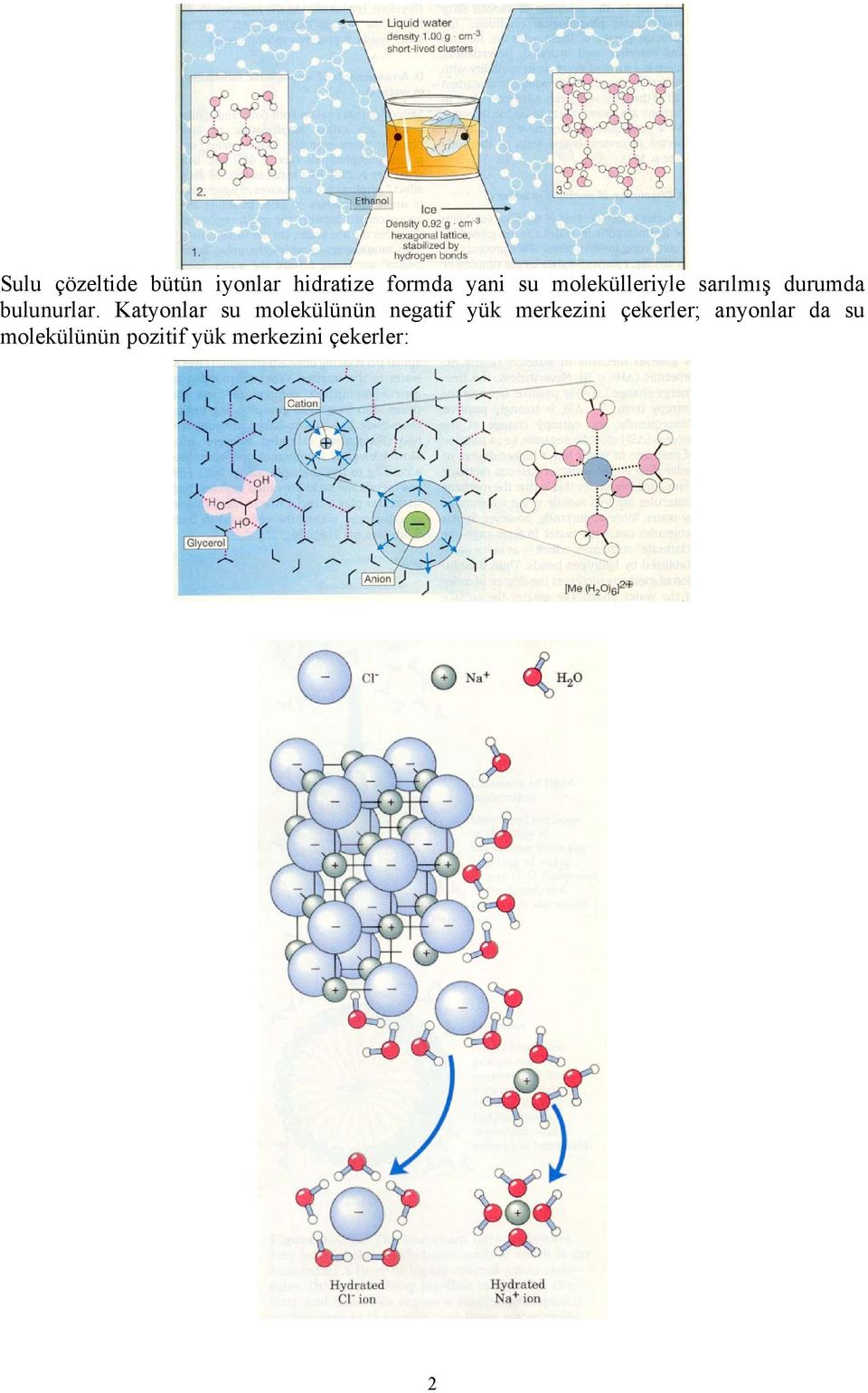 Katyonlar su molekülünün negatif yük merkezini
