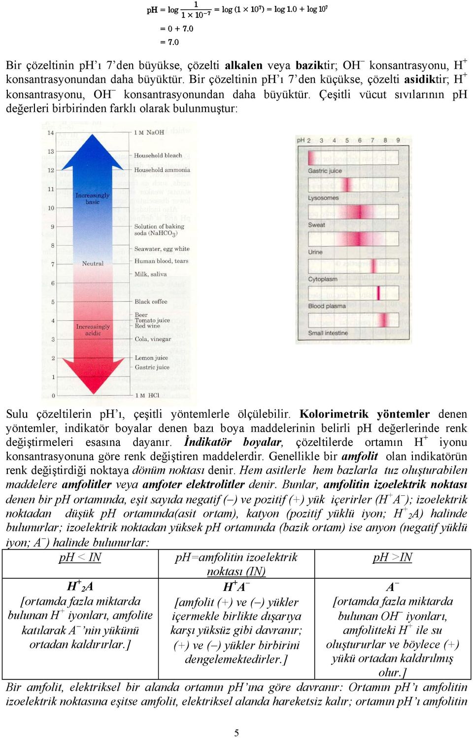 Çeşitli vücut sıvılarının ph değerleri birbirinden farklı olarak bulunmuştur: Sulu çözeltilerin ph ı, çeşitli yöntemlerle ölçülebilir.