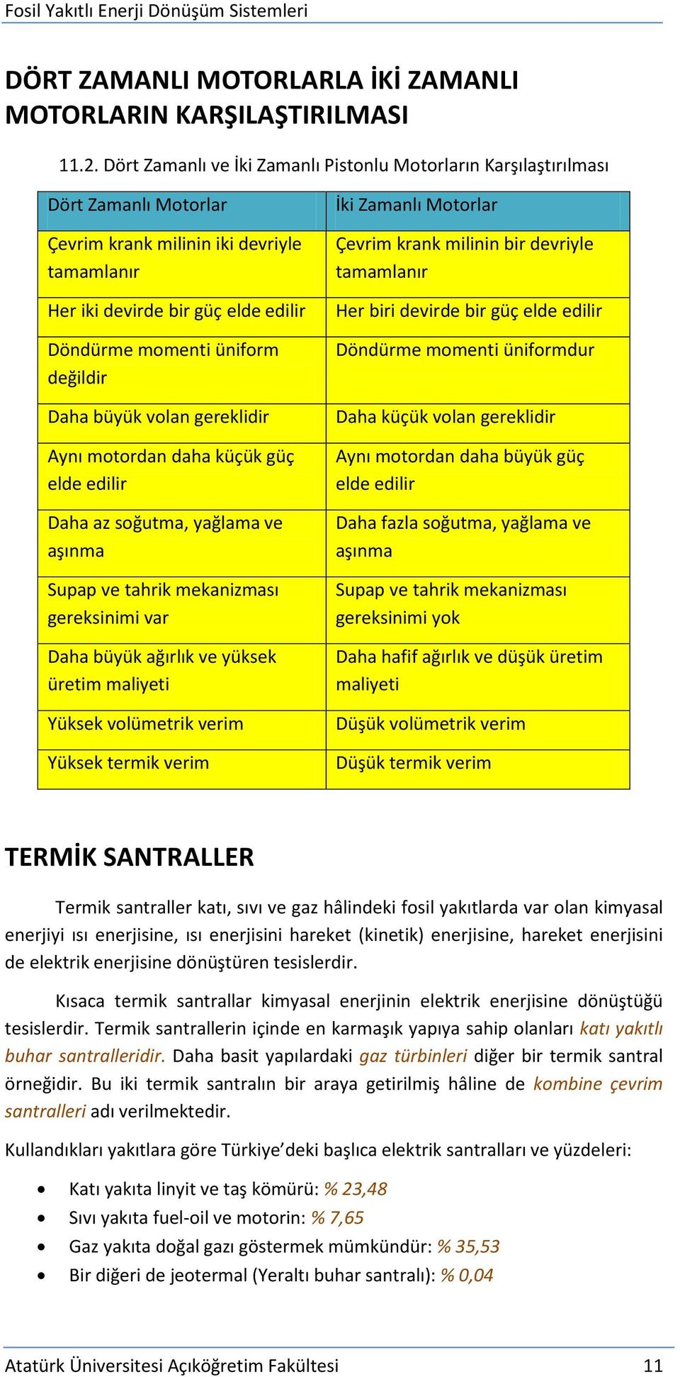 değildir Daha büyük volan gereklidir Aynı motordan daha küçük güç elde edilir Daha az soğutma, yağlama ve aşınma Supap ve tahrik mekanizması gereksinimi var Daha büyük ağırlık ve yüksek üretim