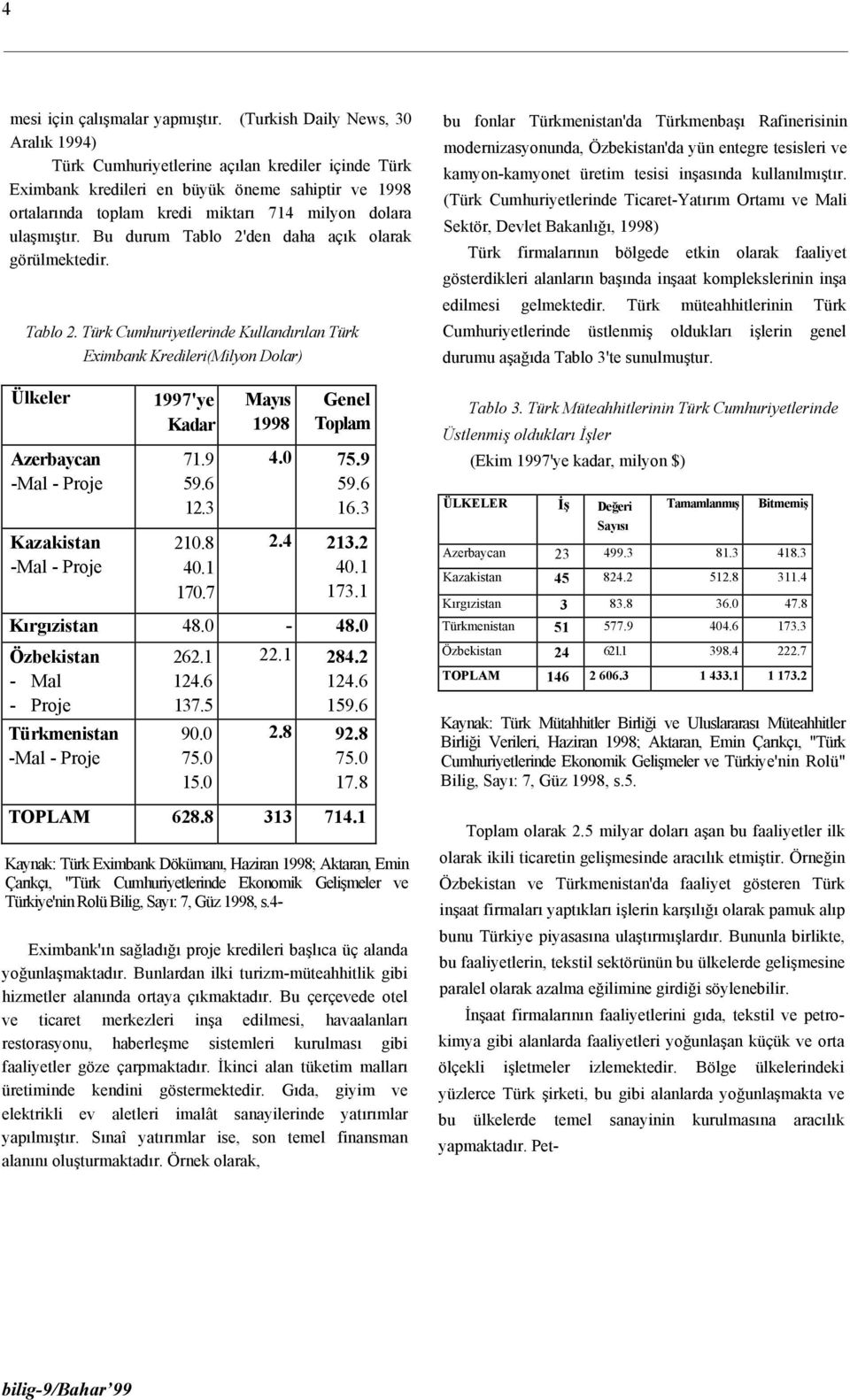 Bu durum Tablo 2'den daha açık olarak görülmektedir. Tablo 2. Türk Cumhuriyetlerinde Kullandırılan Türk Eximbank Kredileri(Milyon Dolar) Ülkeler Azerbaycan -Mal - Proje Kazakistan -Mal - Proje 1997'ye Kadar 71.