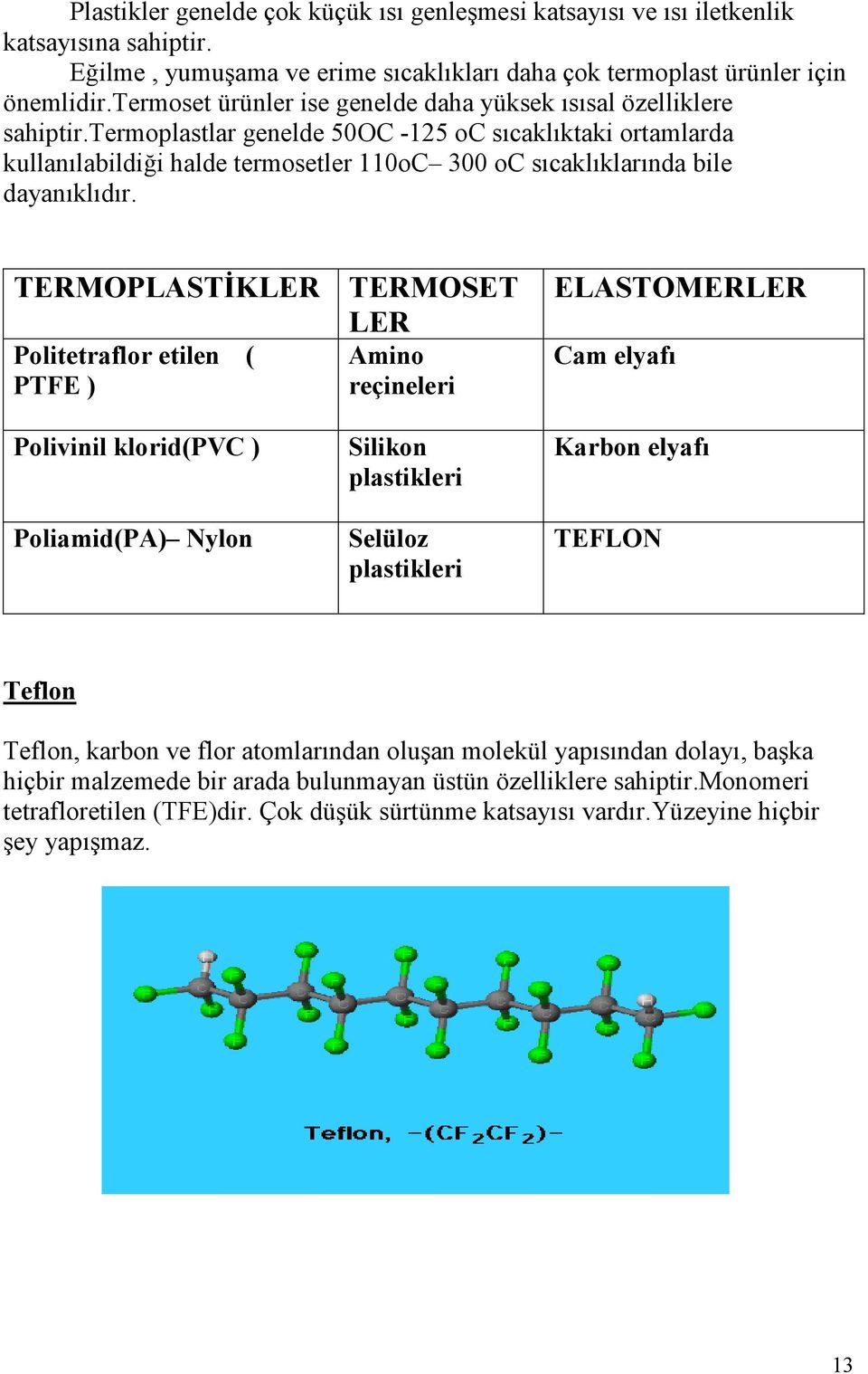 termoplastlar genelde 50OC -125 oc sıcaklıktaki ortamlarda kullanılabildiği halde termosetler 110oC 300 oc sıcaklıklarında bile dayanıklıdır.