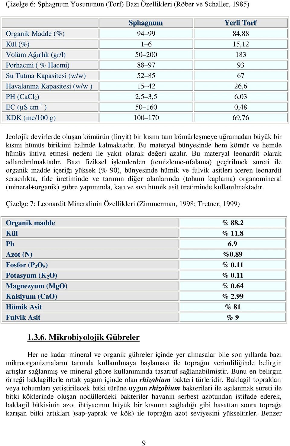 devirlerde oluan kömürün (linyit) bir kısmı tam kömürlemeye uramadan büyük bir kısmı hümüs birikimi halinde kalmaktadır.