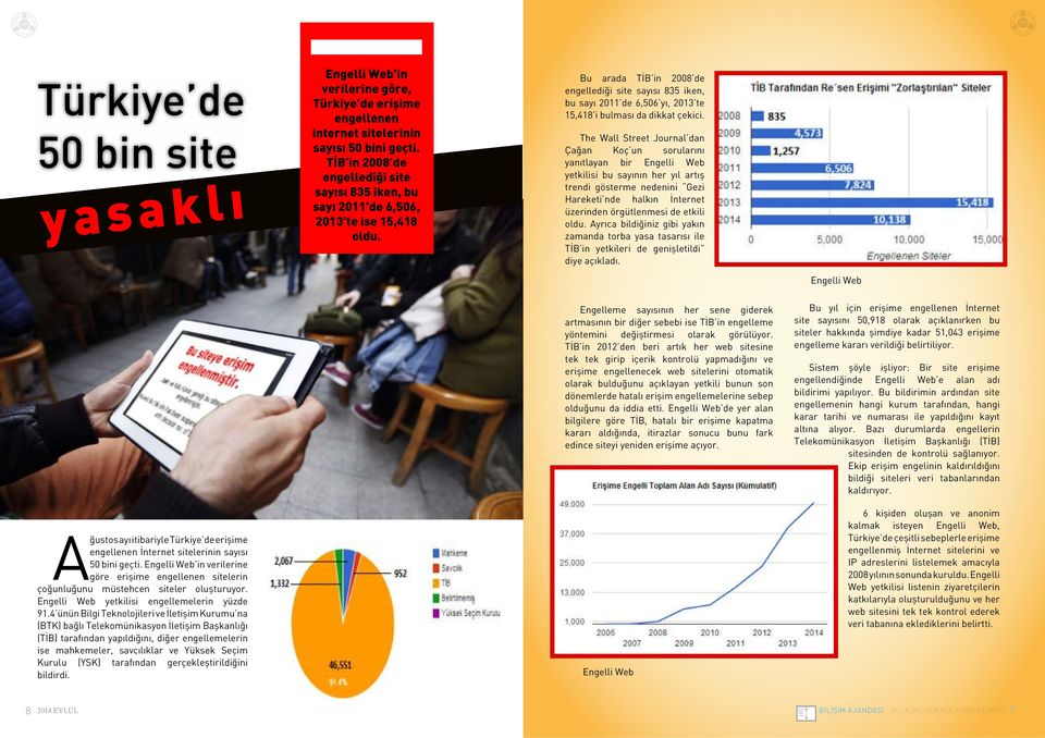 Bu arada TİB in 2008 de engellediği site sayısı 835 iken, bu sayı 2011 de 6,506 yı, 2013 te 15,418 i bulması da dikkat çekici.