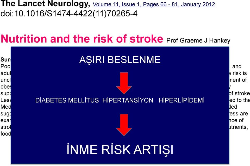 childhood, and adulthood predispose individuals to stroke in later life, but the mechanism of increased stroke risk is unclear.