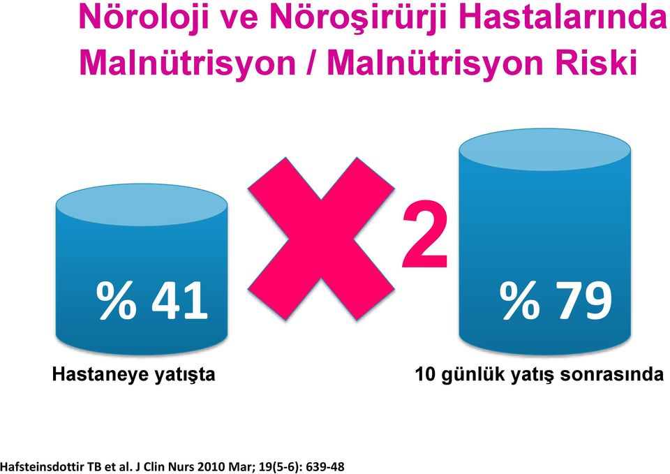 Hastaneye yatışta 10 günlük yatış sonrasında