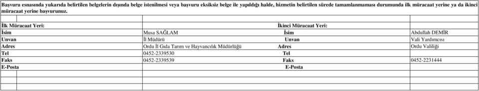 İlk Müracaat Yeri: İsim Unvan Adres Tel Faks E-Posta İkinci Müracaat Yeri: Musa SAĞLAM İsim Abdullah DEMİR İl Müdürü Unvan