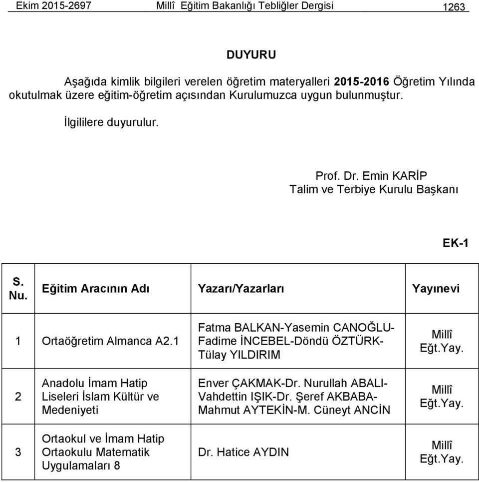 Eğitim Aracının Adı Yazarı/Yazarları Yayınevi 1 Ortaöğretim Almanca A2.1 Fatma BALKAN-Yasemin CANOĞLU- Fadime İNCEBEL-Döndü ÖZTÜRK- Tülay YILDIRIM Millî Eğt.Yay. 2 Anadolu İmam Hatip Liseleri İslam Kültür ve Medeniyeti Enver ÇAKMAK-Dr.