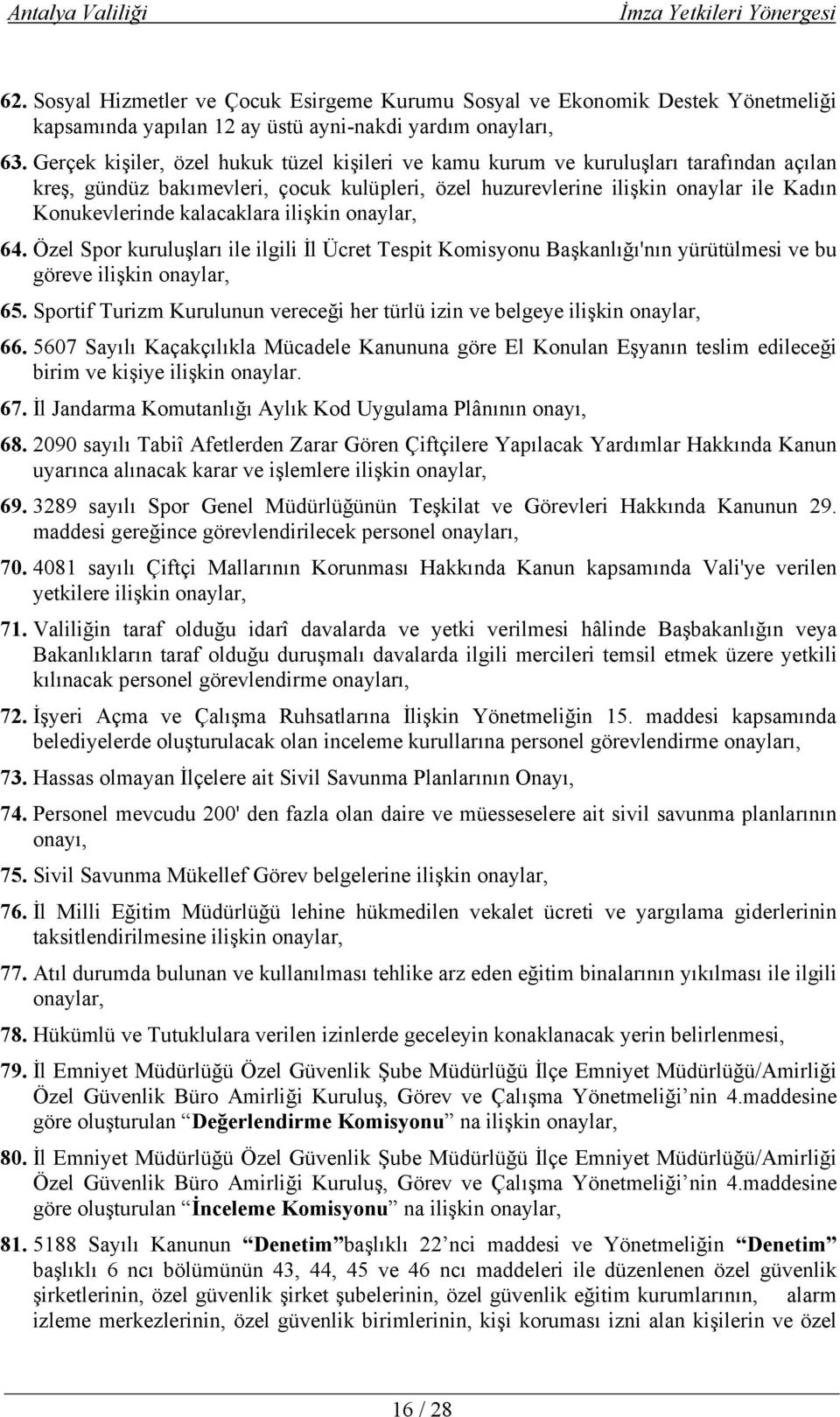 kalacaklara ilişkin onaylar, 64. Özel Spor kuruluşları ile ilgili İl Ücret Tespit Komisyonu Başkanlığı'nın yürütülmesi ve bu göreve ilişkin onaylar, 65.