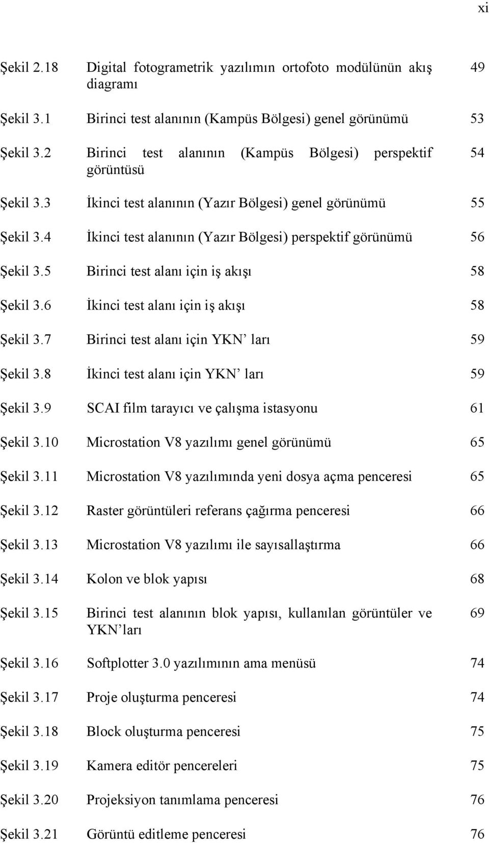 4 İkinci test alanının (Yazır Bölgesi) perspektif görünümü 56 Şekil 3.5 Birinci test alanı için iş akışı 58 Şekil 3.6 İkinci test alanı için iş akışı 58 Şekil 3.