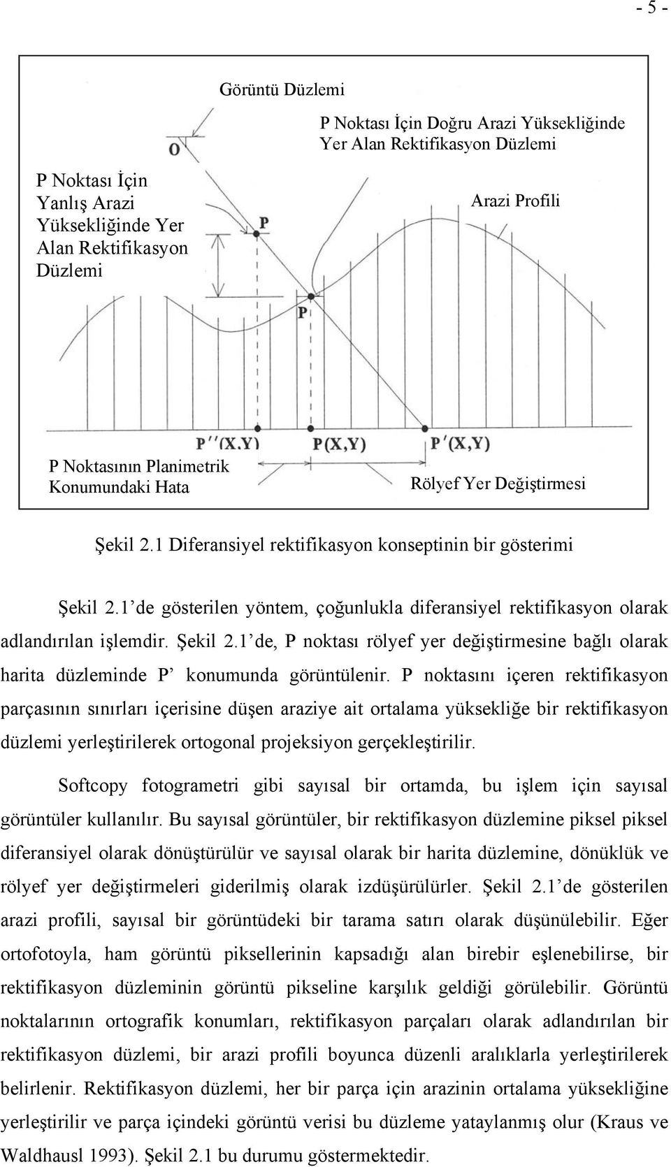 1 de gösterilen yöntem, çoğunlukla diferansiyel rektifikasyon olarak adlandırılan işlemdir. Şekil 2.1 de, P noktası rölyef yer değiştirmesine bağlı olarak harita düzleminde P konumunda görüntülenir.