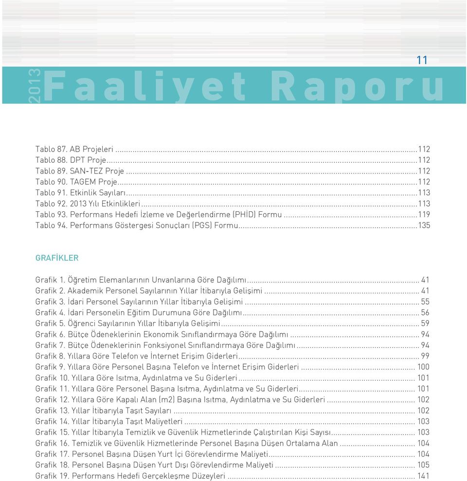 Öğretim Elemanlarının Unvanlarına Göre Dağılımı... 41 Grafik 2. Akademik Personel Sayılarının Yıllar İtibarıyla Gelişimi... 41 Grafik 3. İdari Personel Sayılarının Yıllar İtibarıyla Gelişimi.