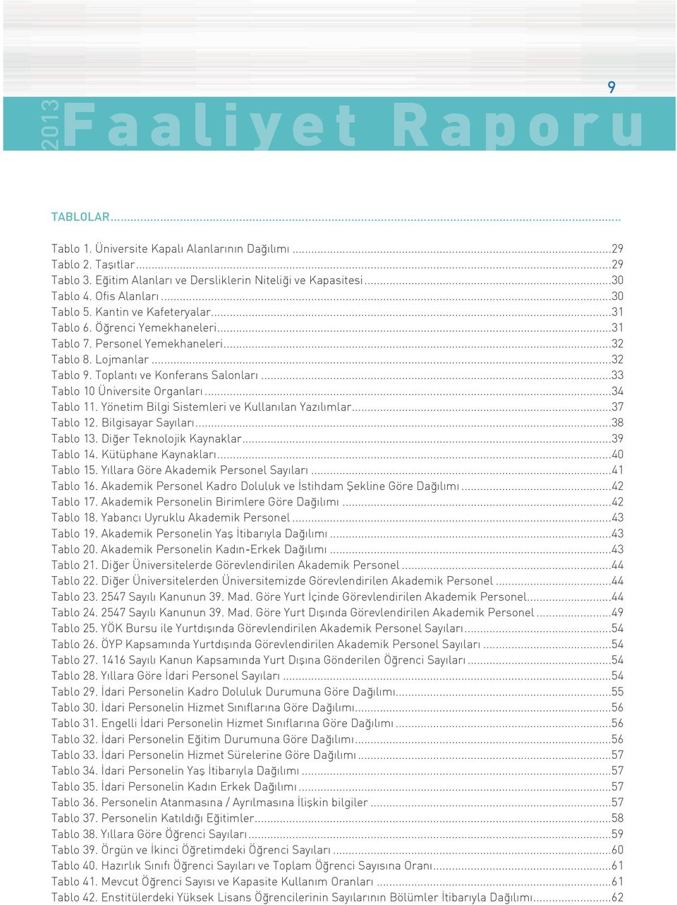 ..33 Tablo 10 Üniversite Organları...34 Tablo 11. Yönetim Bilgi Sistemleri ve Kullanılan Yazılımlar...37 Tablo 12. Bilgisayar Sayıları...38 Tablo 13. Diğer Teknolojik Kaynaklar...39 Tablo 14.