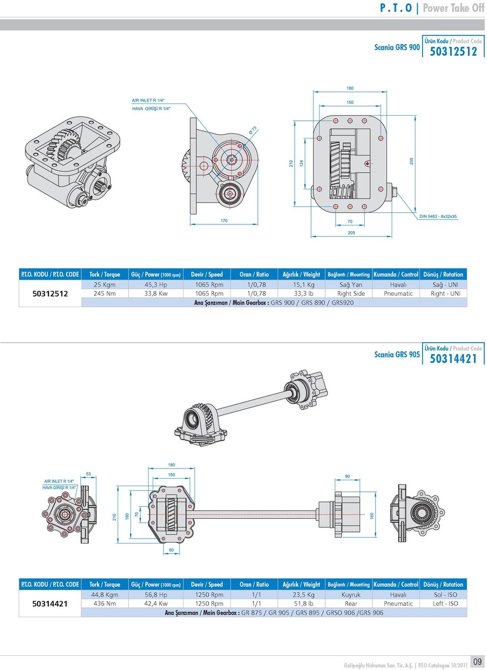 50314421 50314421 44,8 Kgm 56,8 Hp 1250 Rpm 1/1 23,5 Kg Kuyruk Havalı Sol - ISO 436 Nm 42,4 Kw 1250 Rpm 1/1 51,8 lb Rear Pneumatic Left