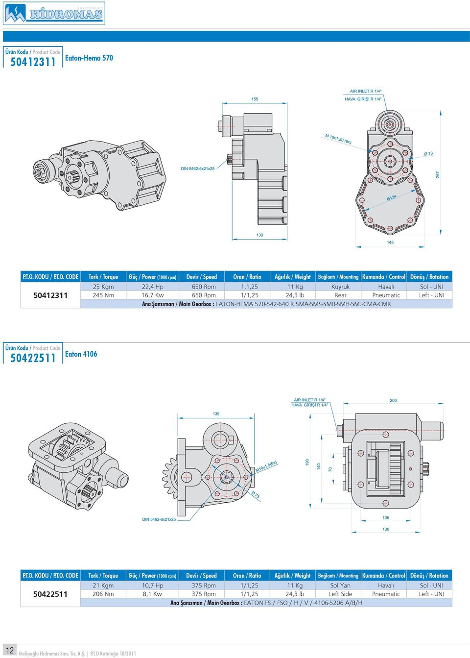 50422511 21 Kgm 10,7 Hp 375 Rpm 1/1,25 11 Kg Sol Yan Havalı Sol - UNI 206 Nm 8,1 Kw 375 Rpm 1/1,25 24,3 lb Left Side Pneumatic Left