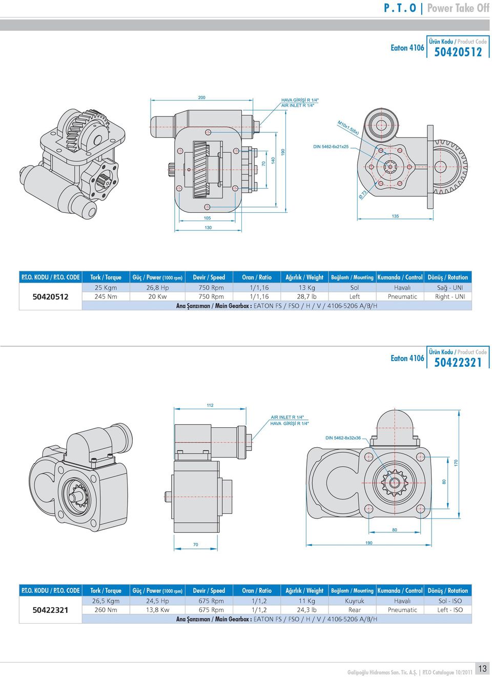 50422321 50422321 26,5 Kgm 24,5 Hp 675 Rpm 1/1,2 11 Kg Kuyruk Havalı Sol - ISO 260 Nm 13,8 Kw 675 Rpm 1/1,2 24,3 lb Rear Pneumatic