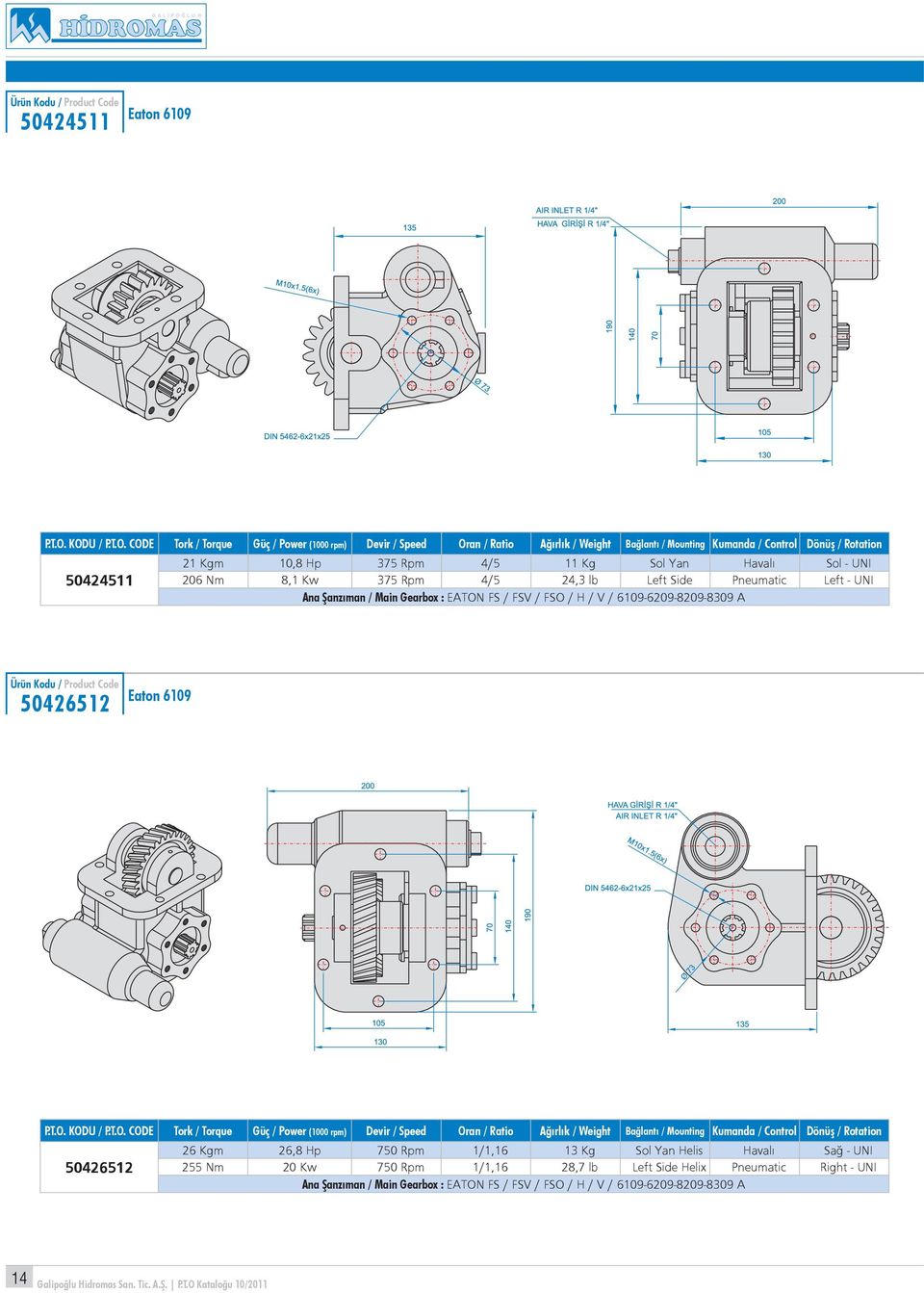 Kgm 26,8 Hp 750 Rpm 1/1,16 13 Kg Sol Yan Helis Havalı Sağ - UNI 255 Nm 20 Kw 750 Rpm 1/1,16 28,7 lb Left Side Helix Pneumatic Right -