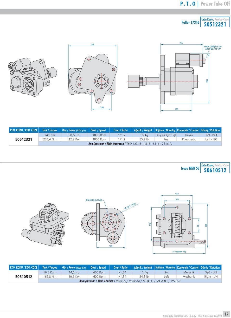 50610512 50610512 16,6 Kgm 14,2 Hp 600 Rpm 1/1,34 11 Kg Sol Mekanik Sağ - UNI 162,8 Nm 10,6 Kw 600 Rpm 1/1,34 24,3 lb Left Mechanic