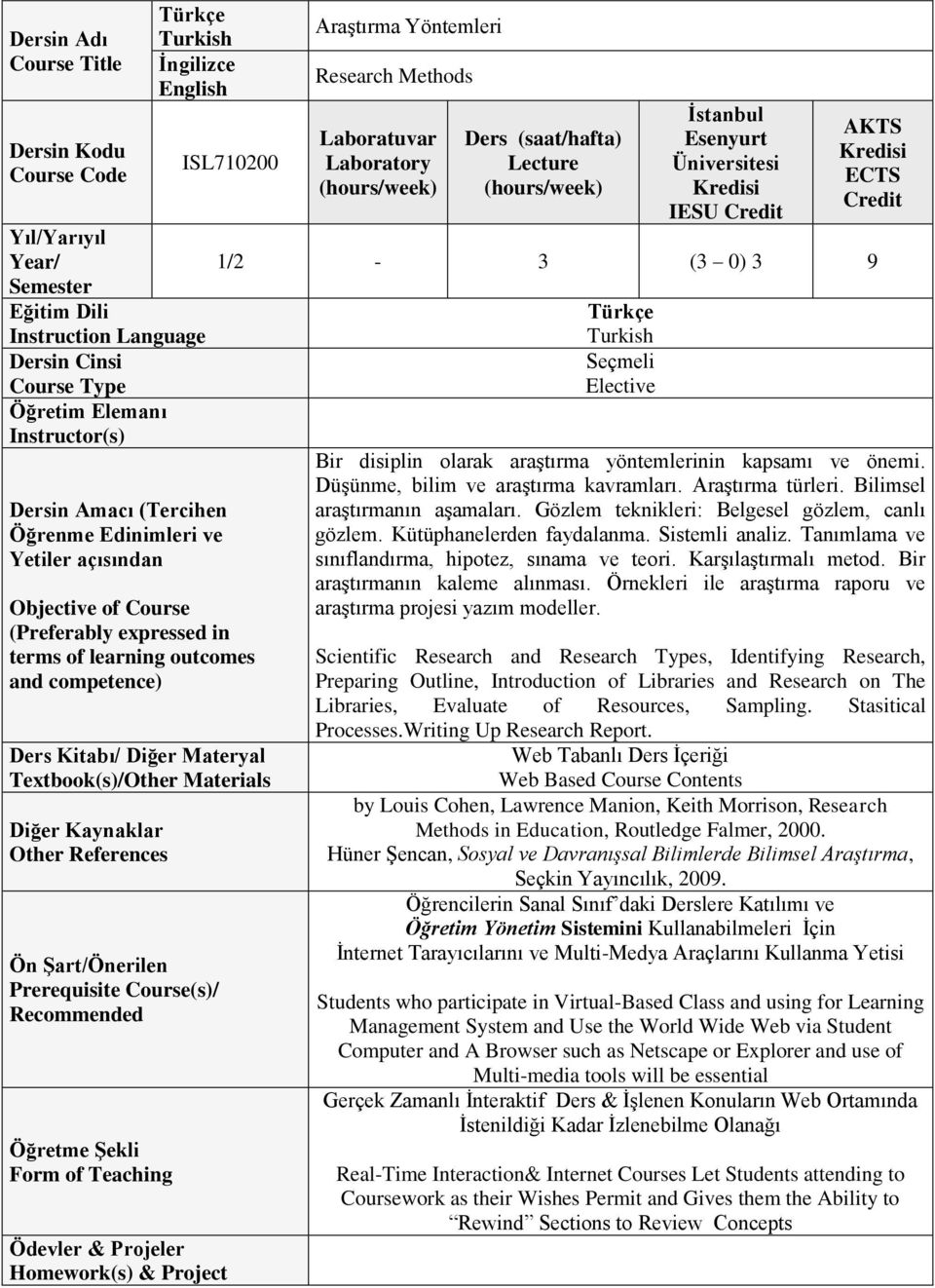 Textbook(s)/Other Materials Diğer Kaynaklar Other References Ön Şart/Önerilen Prerequisite Course(s)/ Recommended Öğretme Şekli Form of Teaching Ödevler & Projeler Homework(s) & Project Araştırma