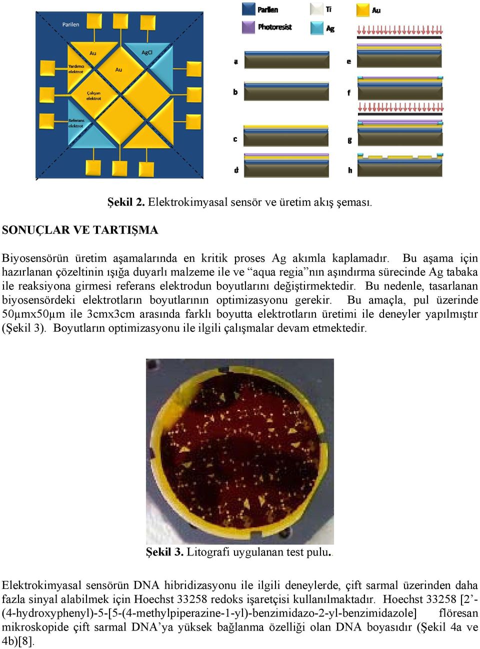 Bu nedenle, tasarlanan biyosensördeki elektrotların boyutlarının optimizasyonu gerekir.