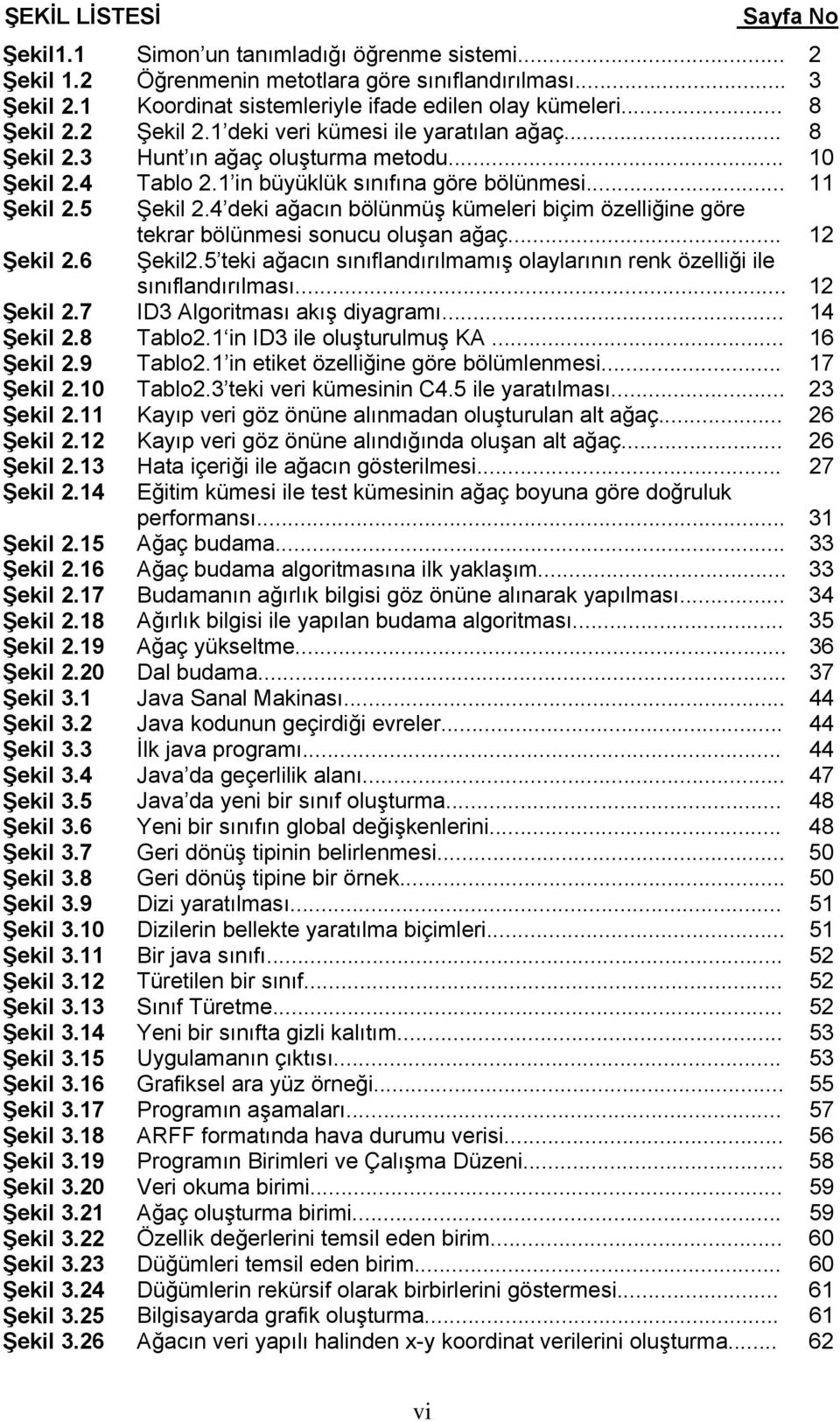 4 deki ağacın bölünmüş kümeleri biçim özelliğine göre Şekil 2.6 tekrar bölünmesi sonucu oluşan ağaç... 12 Şekil2.5 teki ağacın sınıflandırılmamış olaylarının renk özelliği ile sınıflandırılması.