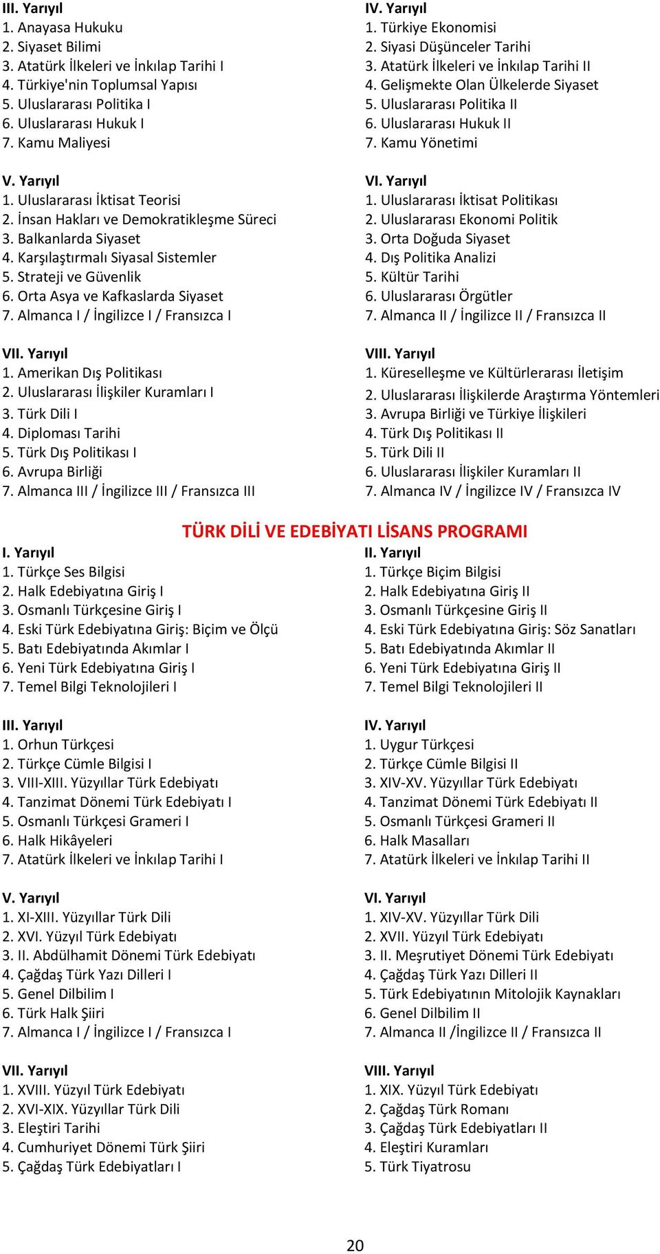 Kamu Yönetimi V. Yarıyıl VI. Yarıyıl 1. Uluslararası İktisat Teorisi 1. Uluslararası İktisat Politikası 2. İnsan Hakları ve Demokratikleşme Süreci 2. Uluslararası Ekonomi Politik 3.