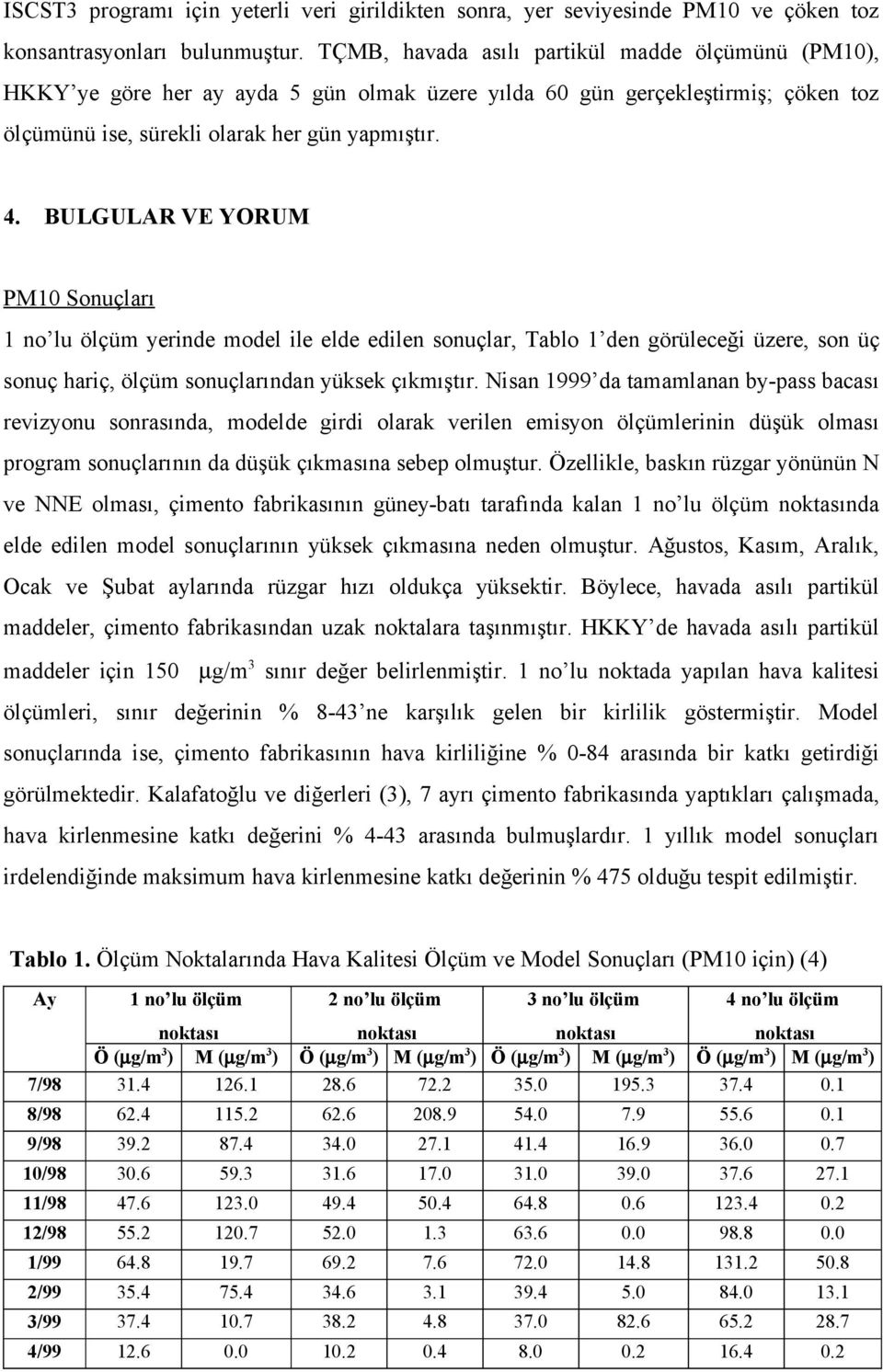 BULGULAR VE YORUM PM10 Sonuçları 1 no lu ölçüm yerinde model ile elde edilen sonuçlar, Tablo 1 den görüleceği üzere, son üç sonuç hariç, ölçüm sonuçlarından yüksek çıkmıştır.